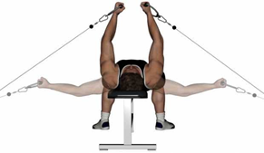 Shoulder workouts with cables